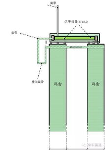 規?；竽翗I清潔生產與廢棄物資源化利用 聚焦污水處理及再生利用